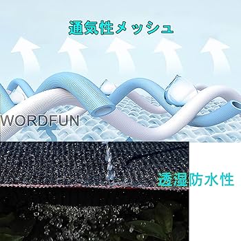 Amazon.co.jp: 日除け シェード オーニング 黒 シェード 日よけ